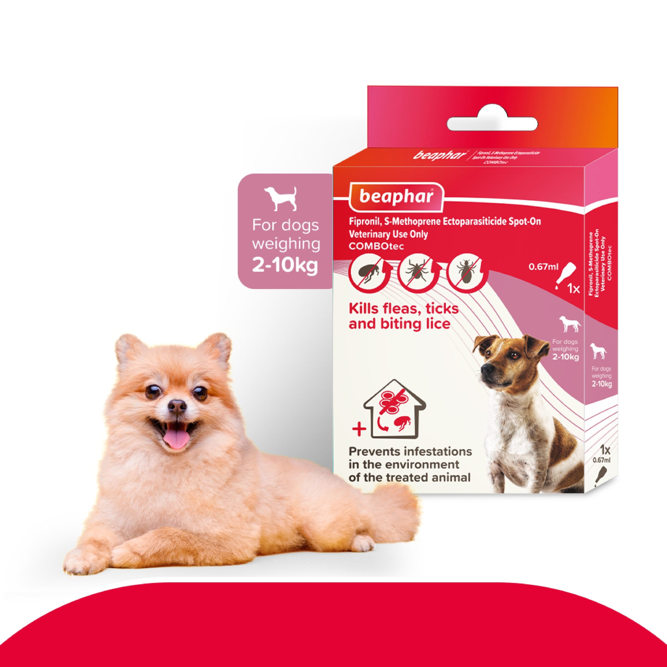 Combotec® Spot-on Small