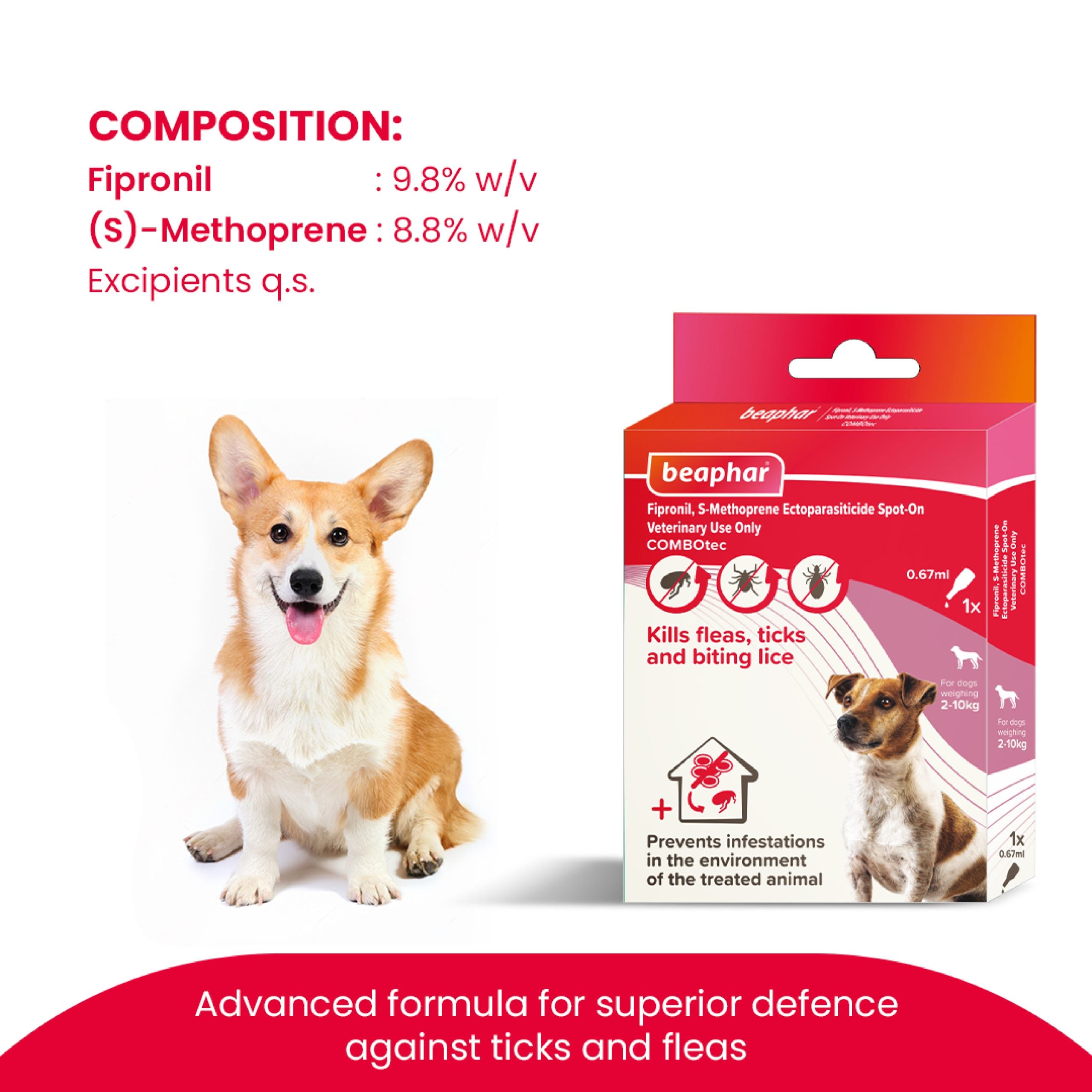 Combotec® Spot-on Small